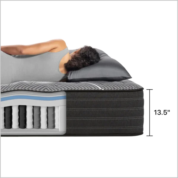 Beautyrest Black - Image 3